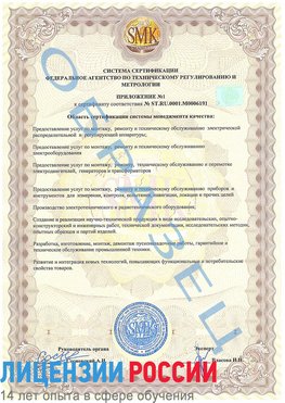 Образец сертификата соответствия (приложение) Протвино Сертификат ISO 50001